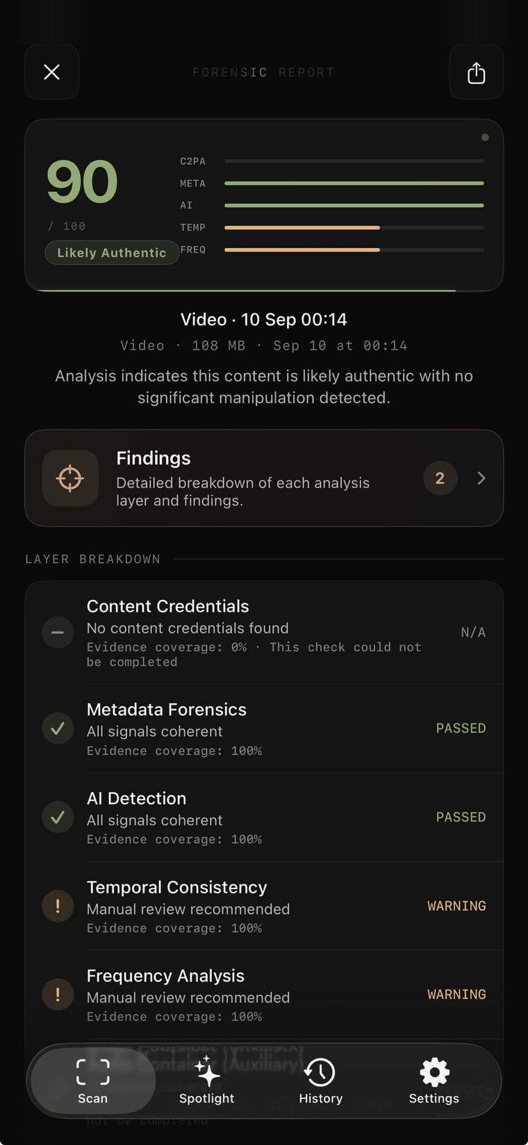 Forensic report with the layer breakdown and evidence coverage